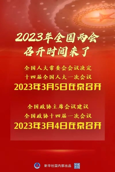 2023年全国两会召开时间，来了！